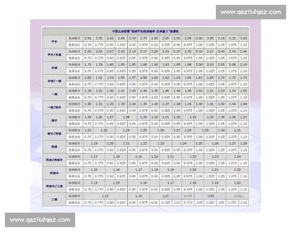 掌握足球赛前关键数据分析方法全面提升预测准确率