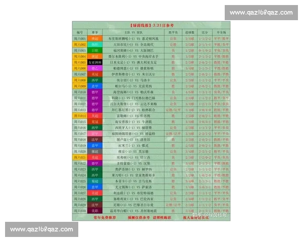 最新足球赛事直播信息全解析 每场比赛实时更新与精彩回放