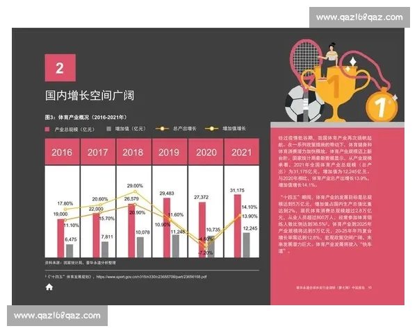 体育数据官网：实时更新全球体育赛事数据分析与统计平台
